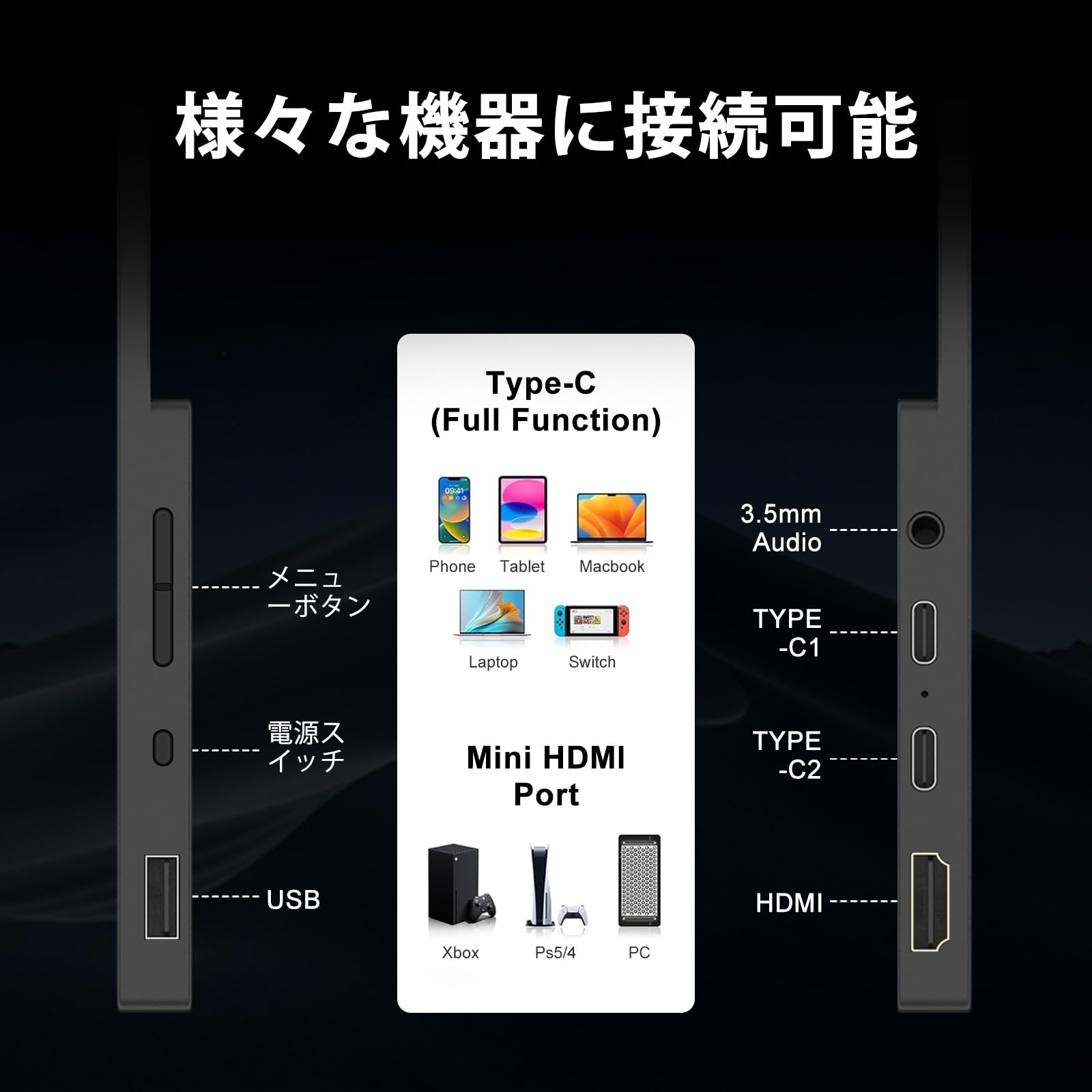 Amazon.co.jp: モバイルモニター 15.6インチ 4K解像度 3240*2160